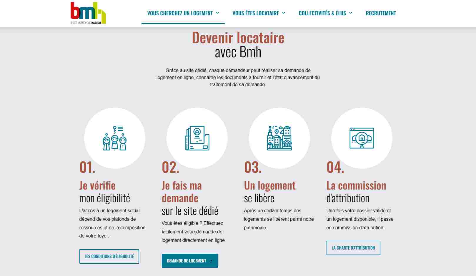 Bmh Brest